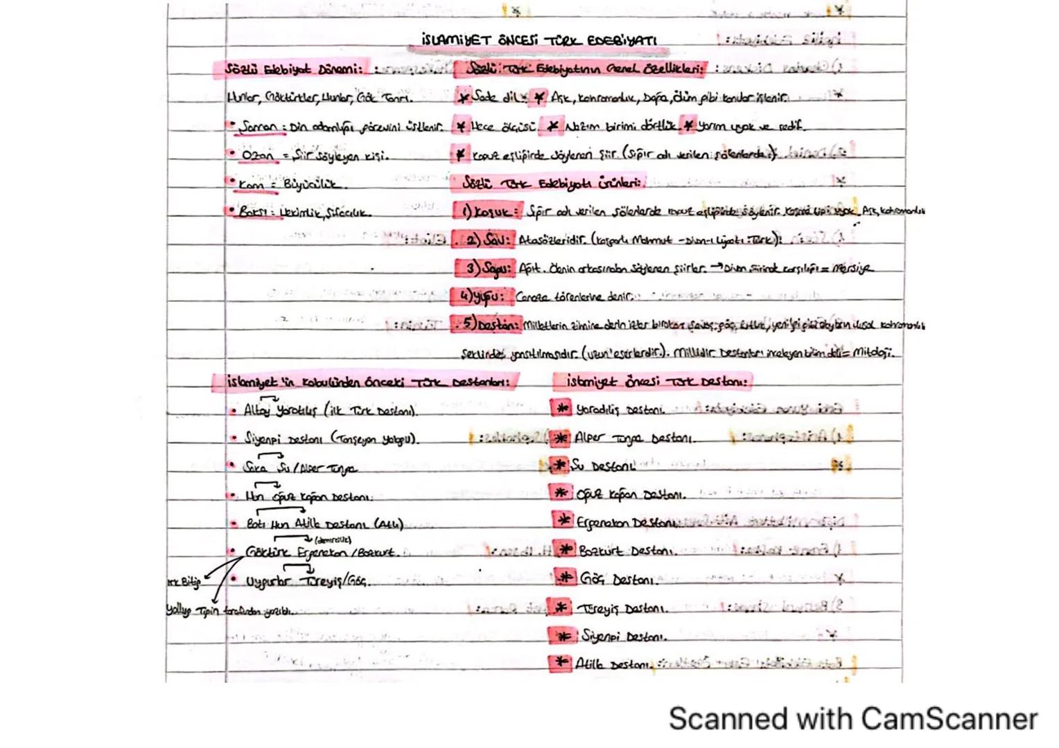 18
Bitje
Sözlü Edebiyat Dönemi:
Hunior, Göktürkler, Hunter, Giok Tanri.
ISLAMIYET ÖNCESİ TÜRK EDEBİYATI
• Saman: Din adamlype porevini üstle