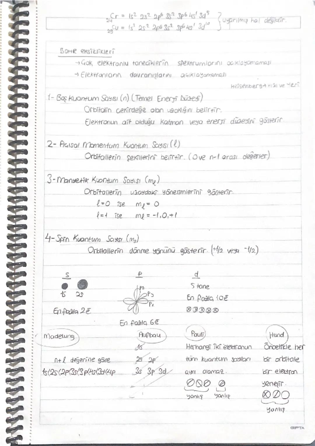24 (r = 15² 25² 2p² 85² 3p6 45' 3d 5
29°4 = 15² 25² 200 35² 3p 45' 3d²°
BOHR eksiklikleri
Uyarılmış hal değildir.
Заценится
→Gok elektronly 