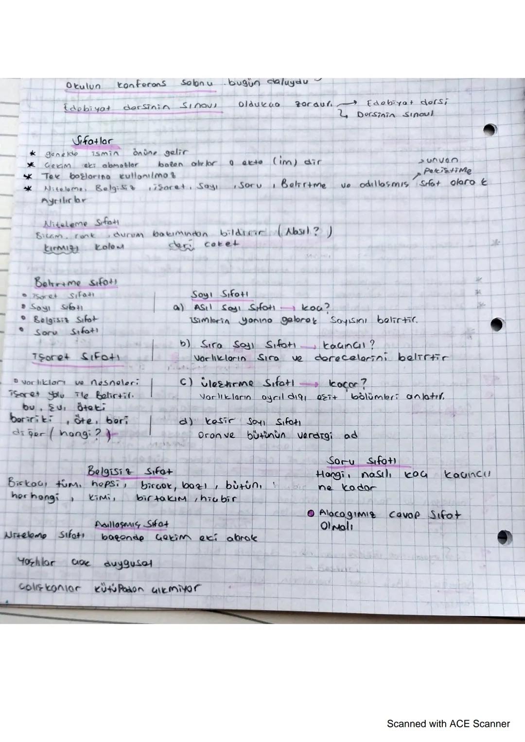 Okulun
konferons
Solon u
bugün daluydu.
3
Edebiyat
dersinin Sinovi
Oldukao Zordun Edebiyat dorsi
2, Dersinin sinoul
Sifatlar
*
genelde
ismin