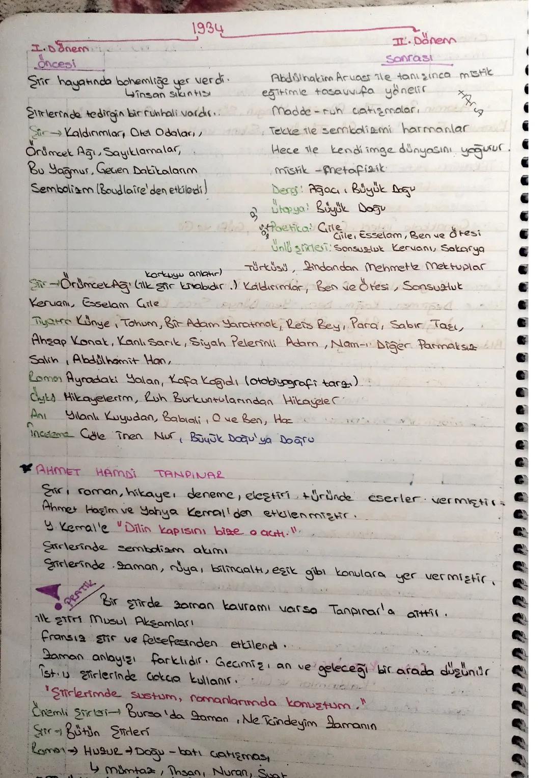 der
Tik politika kitabı Ahmeı Haşim' in "Şiir Hakkında mülahazalar" kitabıdır
Saf Sirin deellikleri
Sanat için sanat
Bireysel konular
Musik 