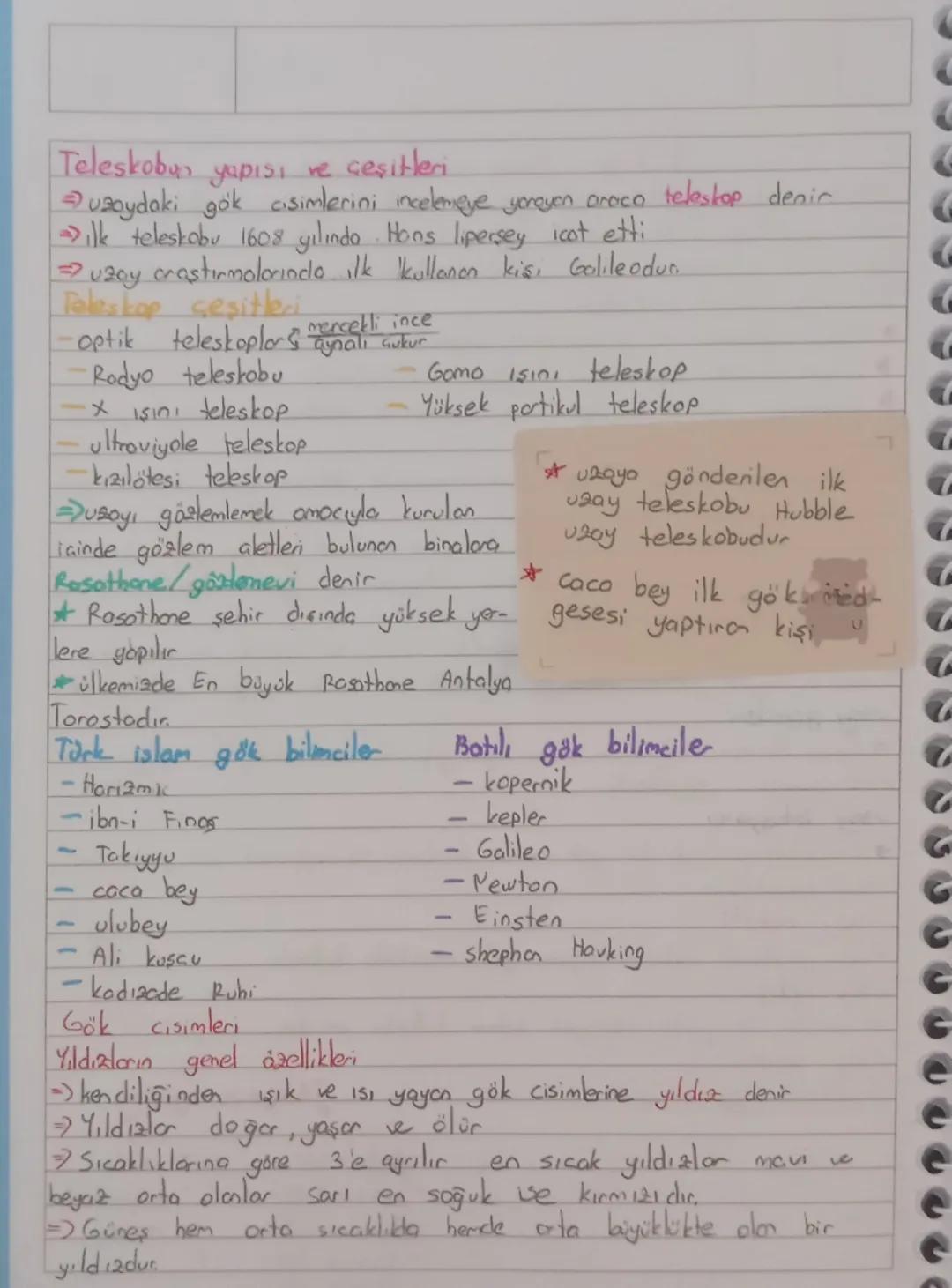 Teleskobun yapısı ve çeşitleri.
uzaydaki gök cisimlerini incelemeye yorgyon araca teleskop denir
→ilk teleskobu 1608 yılında. Hons lipersey 