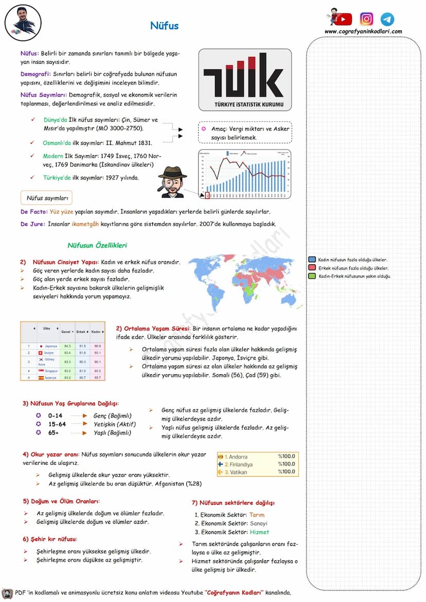 # Coğrafyanın Kodları

Youtube Video Ders Notları
Youtube'un En Büyük Coğrafya Kanalı

# 10.Sınıf # Dünya'nın Tektonik Oluşumu

## Yer Kabuğ