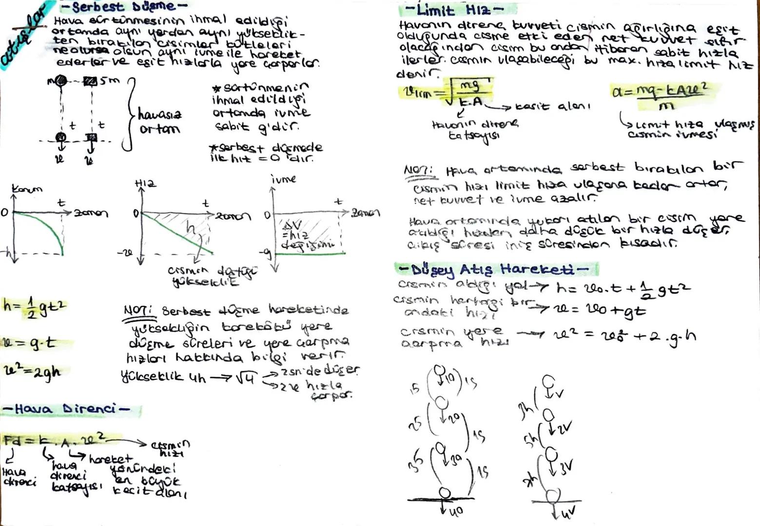 0
-Serbest Düşme-
Hava sürtünmesinin ihmal edildiği
ortanda aynı yerdan aynı.
ten bırakılan cisimler but seblik -
ne olursa olsun ayni tume 
