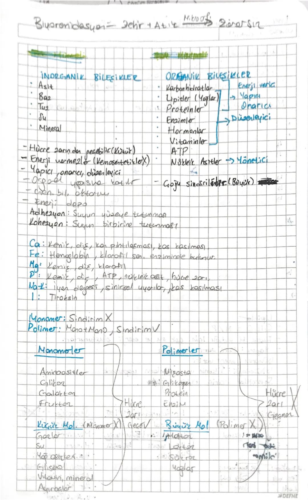 tyt biyoloji organik inorganik