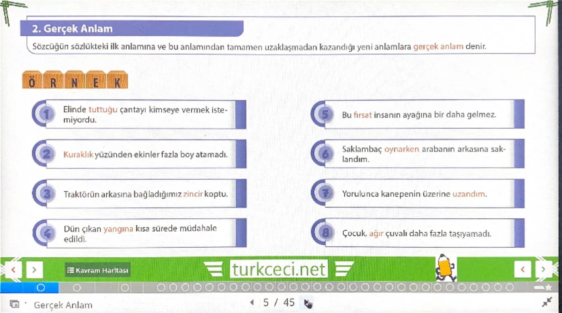 1. Sözcükte Çok Anlamlılık
Bir sözcüğün birden çok anlamda kullanılmasına “çok anlamlılık” denir. Sözcükler “yakın anlam, mecaz anlam, terim