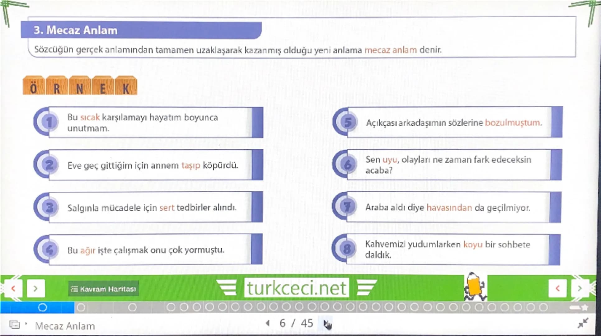 1. Sözcükte Çok Anlamlılık
Bir sözcüğün birden çok anlamda kullanılmasına “çok anlamlılık” denir. Sözcükler “yakın anlam, mecaz anlam, terim