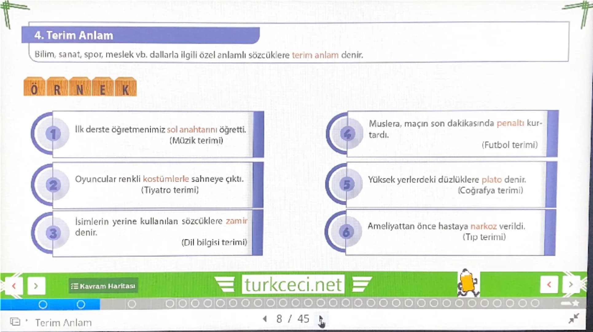 1. Sözcükte Çok Anlamlılık
Bir sözcüğün birden çok anlamda kullanılmasına “çok anlamlılık” denir. Sözcükler “yakın anlam, mecaz anlam, terim