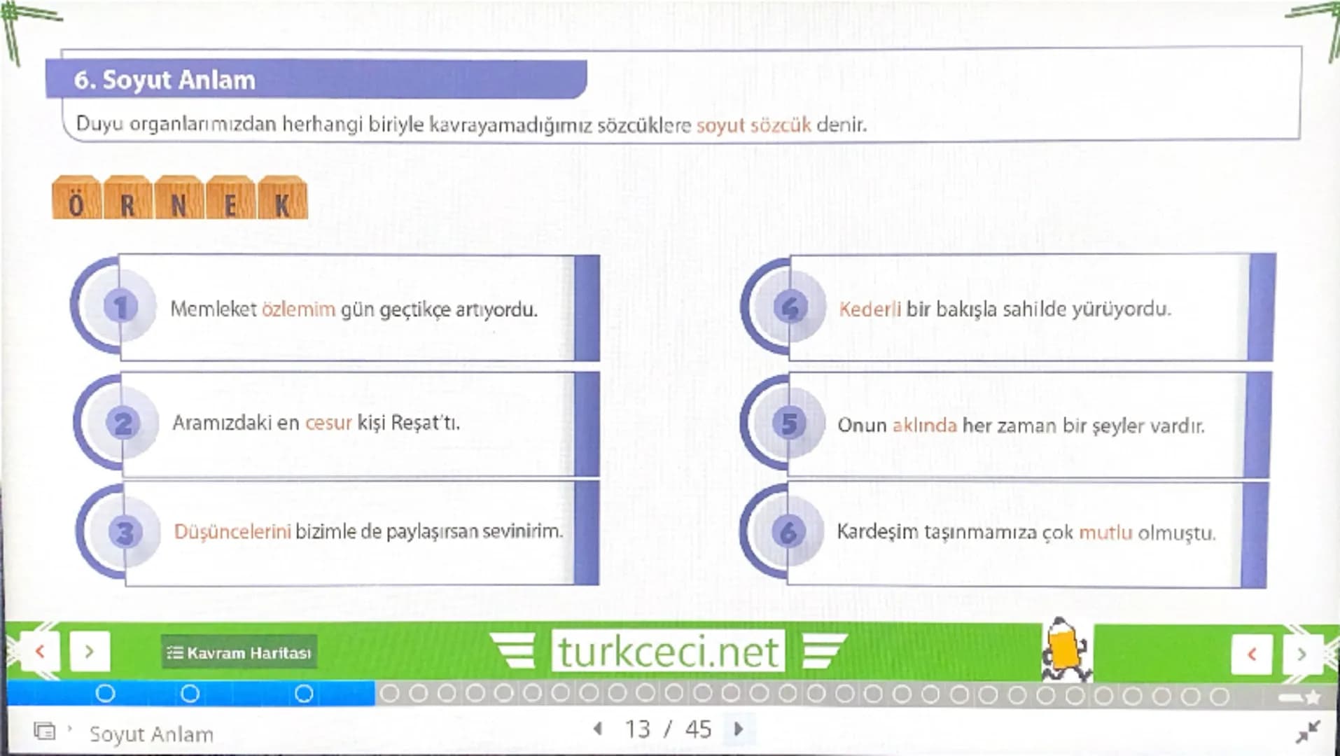 1. Sözcükte Çok Anlamlılık
Bir sözcüğün birden çok anlamda kullanılmasına “çok anlamlılık” denir. Sözcükler “yakın anlam, mecaz anlam, terim