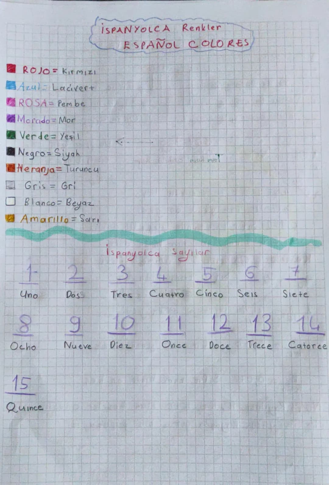 ROJO KIRMIZI
Azul - Lacivert
ISPANYOLCA Renkler
ESPAÑOL COLORES
ROSA Pembe
Morado Mor
Verde-Yeşil
Negro- Siyah
Neranja= Turuncu
Gris Gri
☐ B