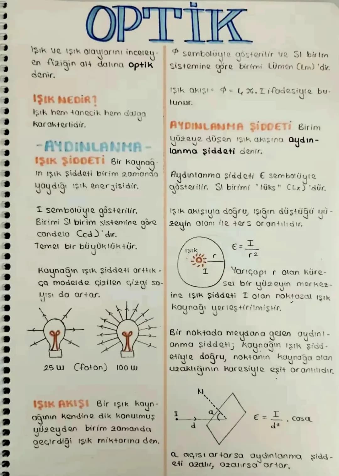 OPTİK
Işık ve Işık olaylarını inceley-
en fiziğin alt dalina optik
denir.
IŞIK NEDİR?
Işık hem tanecik hem dalga
karakterlidir.
-AYDINLANMA-
