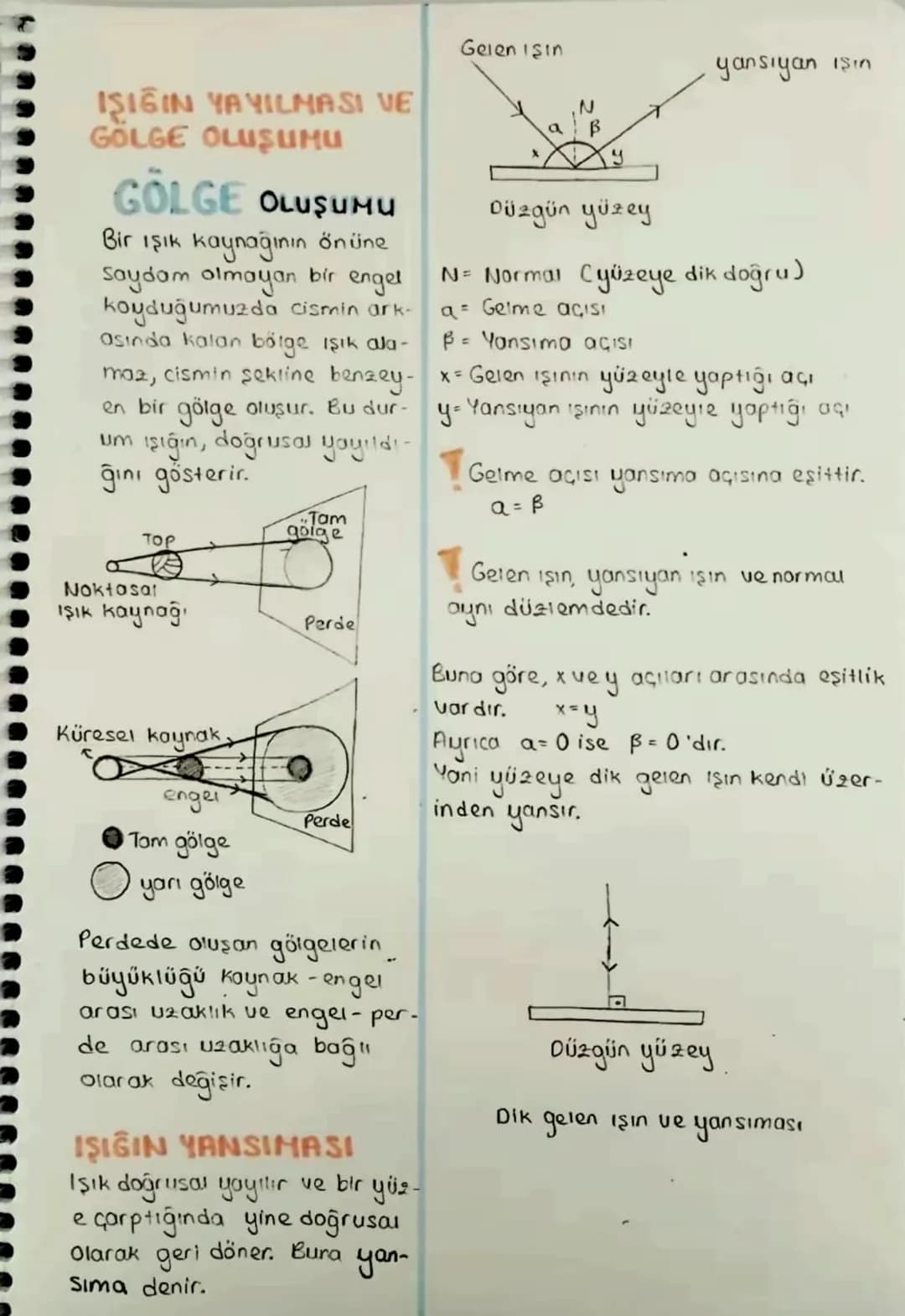 OPTİK
Işık ve Işık olaylarını inceley-
en fiziğin alt dalina optik
denir.
IŞIK NEDİR?
Işık hem tanecik hem dalga
karakterlidir.
-AYDINLANMA-