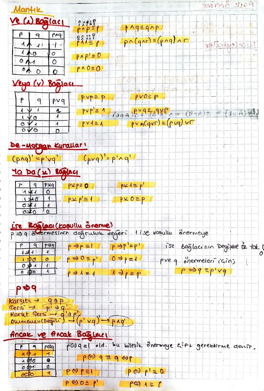 Mantık Nedir? Temel Kavramlar ve Matematikteki Yeri