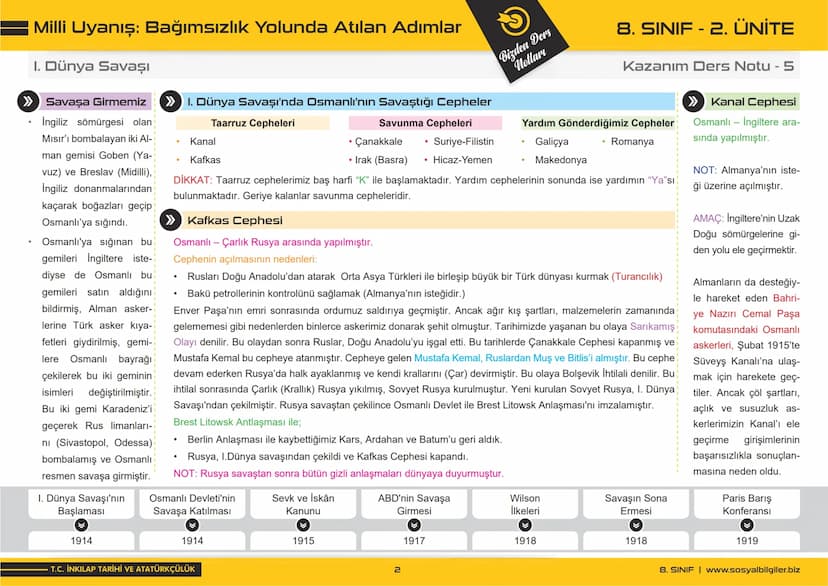 8.SINIF
1, 2, 3, 4, 5 ve
6.ÜNİTE
DERS NOTLARI
sosyalbilgiler.biz
Şeyhmus Yüce # 8.SINIF
# I.ÜNİTE
# DERS NOTLARI

sosyalbilgiler.biz        