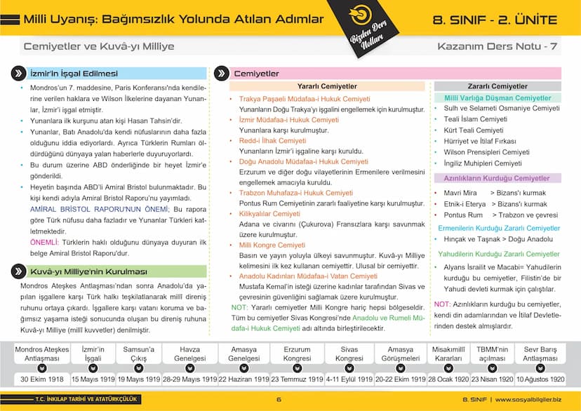 8.SINIF
1, 2, 3, 4, 5 ve
6.ÜNİTE
DERS NOTLARI
sosyalbilgiler.biz
Şeyhmus Yüce # 8.SINIF
# I.ÜNİTE
# DERS NOTLARI

sosyalbilgiler.biz        