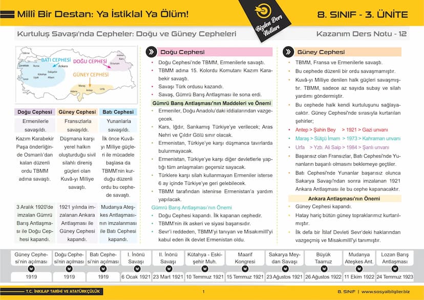 8.SINIF
1, 2, 3, 4, 5 ve
6.ÜNİTE
DERS NOTLARI
sosyalbilgiler.biz
Şeyhmus Yüce # 8.SINIF
# I.ÜNİTE
# DERS NOTLARI

sosyalbilgiler.biz        