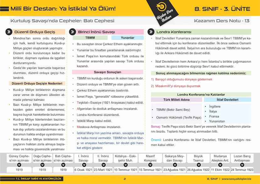 8.SINIF
1, 2, 3, 4, 5 ve
6.ÜNİTE
DERS NOTLARI
sosyalbilgiler.biz
Şeyhmus Yüce # 8.SINIF
# I.ÜNİTE
# DERS NOTLARI

sosyalbilgiler.biz        