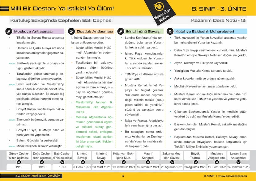 8.SINIF
1, 2, 3, 4, 5 ve
6.ÜNİTE
DERS NOTLARI
sosyalbilgiler.biz
Şeyhmus Yüce # 8.SINIF
# I.ÜNİTE
# DERS NOTLARI

sosyalbilgiler.biz        