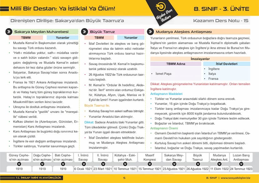 8.SINIF
1, 2, 3, 4, 5 ve
6.ÜNİTE
DERS NOTLARI
sosyalbilgiler.biz
Şeyhmus Yüce # 8.SINIF
# I.ÜNİTE
# DERS NOTLARI

sosyalbilgiler.biz        