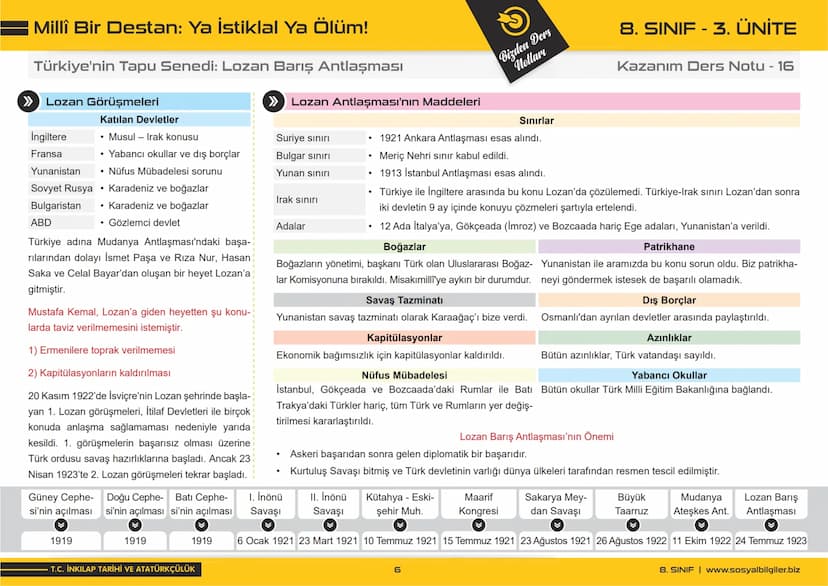 8.SINIF
1, 2, 3, 4, 5 ve
6.ÜNİTE
DERS NOTLARI
sosyalbilgiler.biz
Şeyhmus Yüce # 8.SINIF
# I.ÜNİTE
# DERS NOTLARI

sosyalbilgiler.biz        