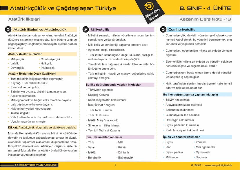8.SINIF
1, 2, 3, 4, 5 ve
6.ÜNİTE
DERS NOTLARI
sosyalbilgiler.biz
Şeyhmus Yüce # 8.SINIF
# I.ÜNİTE
# DERS NOTLARI

sosyalbilgiler.biz        