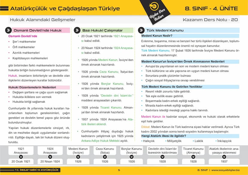 8.SINIF
1, 2, 3, 4, 5 ve
6.ÜNİTE
DERS NOTLARI
sosyalbilgiler.biz
Şeyhmus Yüce # 8.SINIF
# I.ÜNİTE
# DERS NOTLARI

sosyalbilgiler.biz        