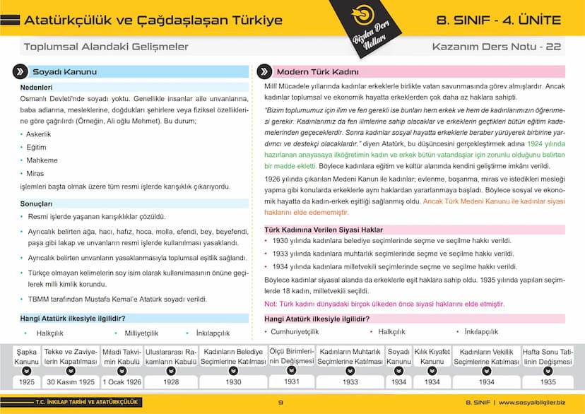8.SINIF
1, 2, 3, 4, 5 ve
6.ÜNİTE
DERS NOTLARI
sosyalbilgiler.biz
Şeyhmus Yüce # 8.SINIF
# I.ÜNİTE
# DERS NOTLARI

sosyalbilgiler.biz        
