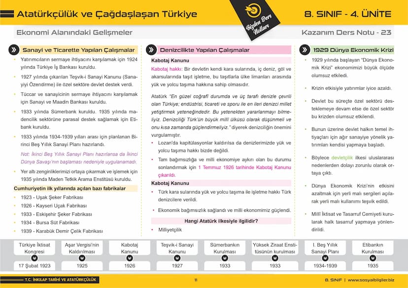 8.SINIF
1, 2, 3, 4, 5 ve
6.ÜNİTE
DERS NOTLARI
sosyalbilgiler.biz
Şeyhmus Yüce # 8.SINIF
# I.ÜNİTE
# DERS NOTLARI

sosyalbilgiler.biz        