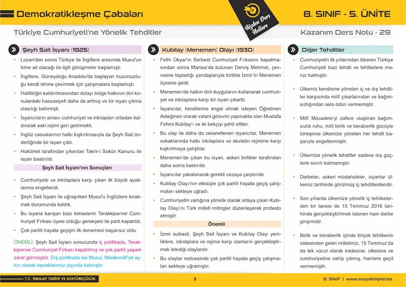 8.SINIF
1, 2, 3, 4, 5 ve
6.ÜNİTE
DERS NOTLARI
sosyalbilgiler.biz
Şeyhmus Yüce # 8.SINIF
# I.ÜNİTE
# DERS NOTLARI

sosyalbilgiler.biz        