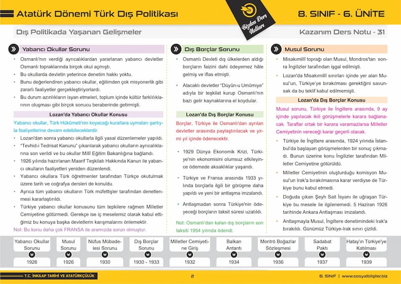 8.SINIF
1, 2, 3, 4, 5 ve
6.ÜNİTE
DERS NOTLARI
sosyalbilgiler.biz
Şeyhmus Yüce # 8.SINIF
# I.ÜNİTE
# DERS NOTLARI

sosyalbilgiler.biz        