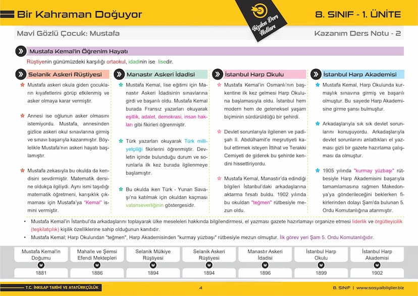 8.SINIF
1, 2, 3, 4, 5 ve
6.ÜNİTE
DERS NOTLARI
sosyalbilgiler.biz
Şeyhmus Yüce # 8.SINIF
# I.ÜNİTE
# DERS NOTLARI

sosyalbilgiler.biz        