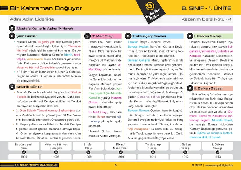 8.SINIF
1, 2, 3, 4, 5 ve
6.ÜNİTE
DERS NOTLARI
sosyalbilgiler.biz
Şeyhmus Yüce # 8.SINIF
# I.ÜNİTE
# DERS NOTLARI

sosyalbilgiler.biz        