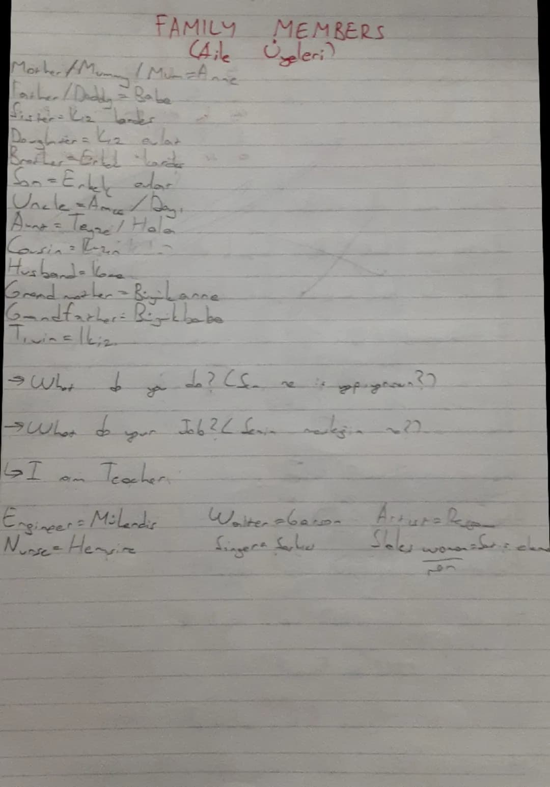 FAMILY
MEMBERS
(Aile Üyeleri
Mother Mummy / Mumme
Father/Daddy = Babe
Sister: Kiz Lander
1
Brother Bill order
Son = Erkek
alar
Uncle - Am/Da