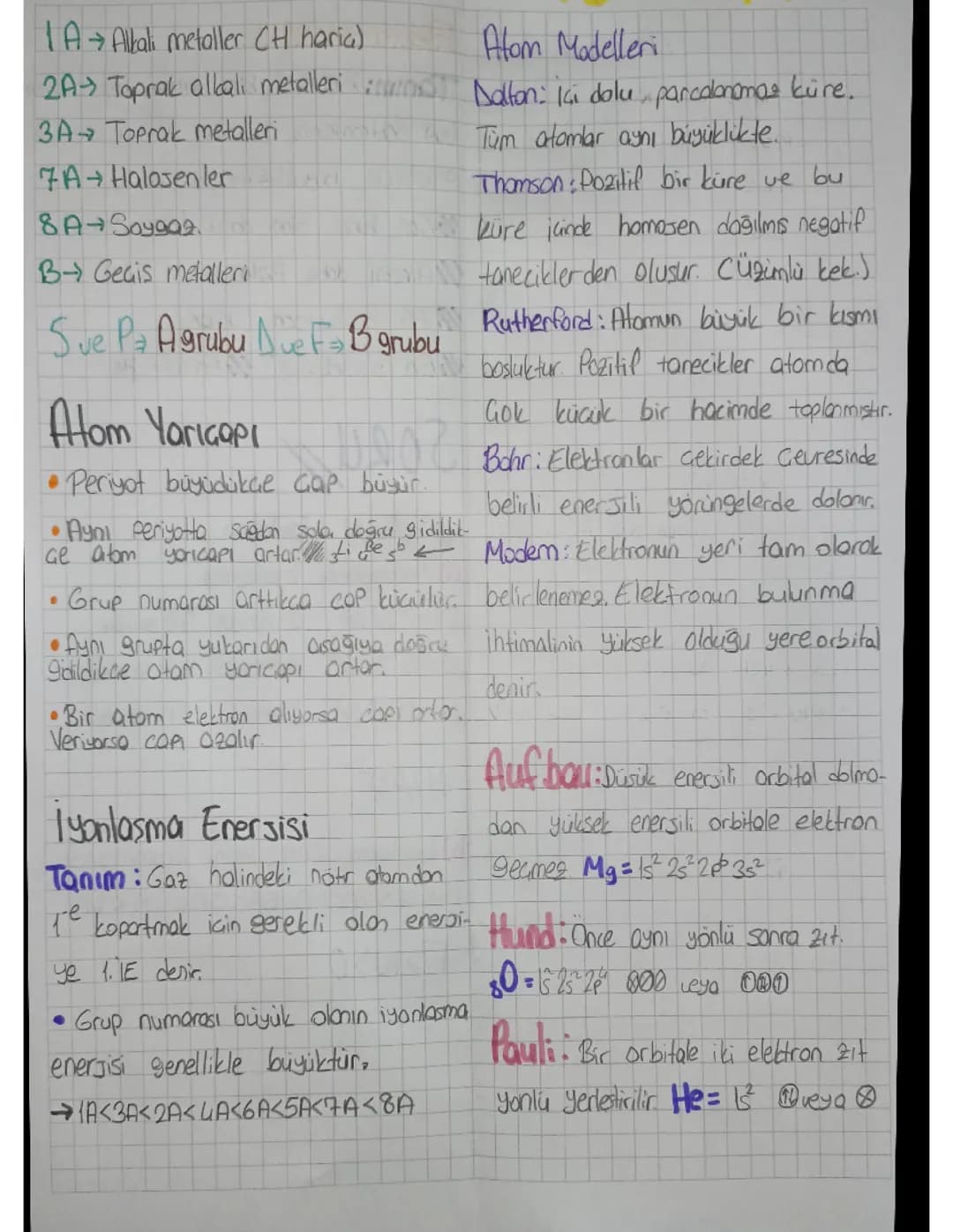 Kimya 9.sinif 1.donem 2.yazililara hazirlik