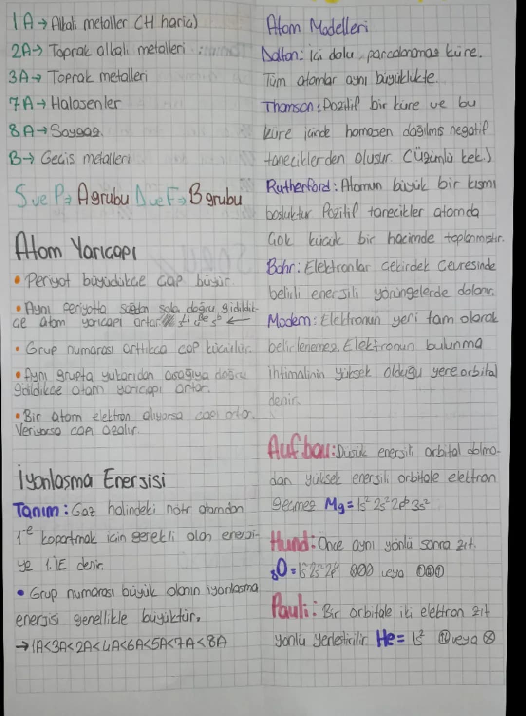 1A Alkali metaller CH haria)
2A- Toprak alkali metalleri
3A Toprak metalleri
7A+Halosenler
8A-Soygaz
B-Gecis metalleri
Atom Modelleri
Dalton