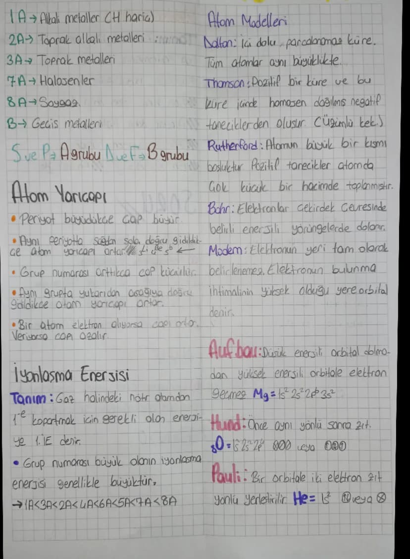1A Alkali metaller CH haria)
2A- Toprak alkali metalleri
3A Toprak metalleri
7A+Halosenler
8A-Soygaz
B-Gecis metalleri
Atom Modelleri
Dalton