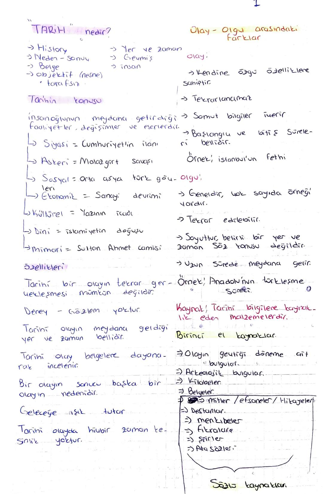 TARIH nedir?
→ History
- Neden - Sonuy
→ Belge
- objektif (nesne)
→ Yer ve zaman
- Geumni's
- insan
Olay - Olgu
arasındaki
Farklar
olay:
→ K