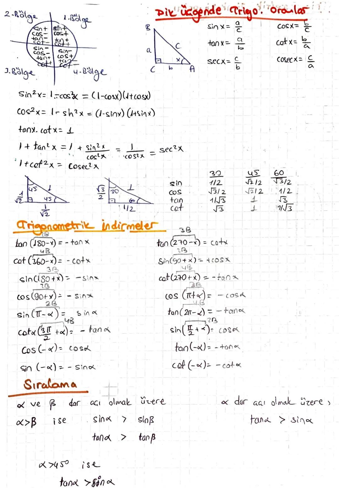 2-Bölge
1.Bölge
int sint
COS- cost
Sin-
cos-it
tant cost
1. Bölge
Dik üçgende Trigo. oroular
B
sin x = $\frac{a}{c}$
Cosx= $\frac{b}{c}$
tan