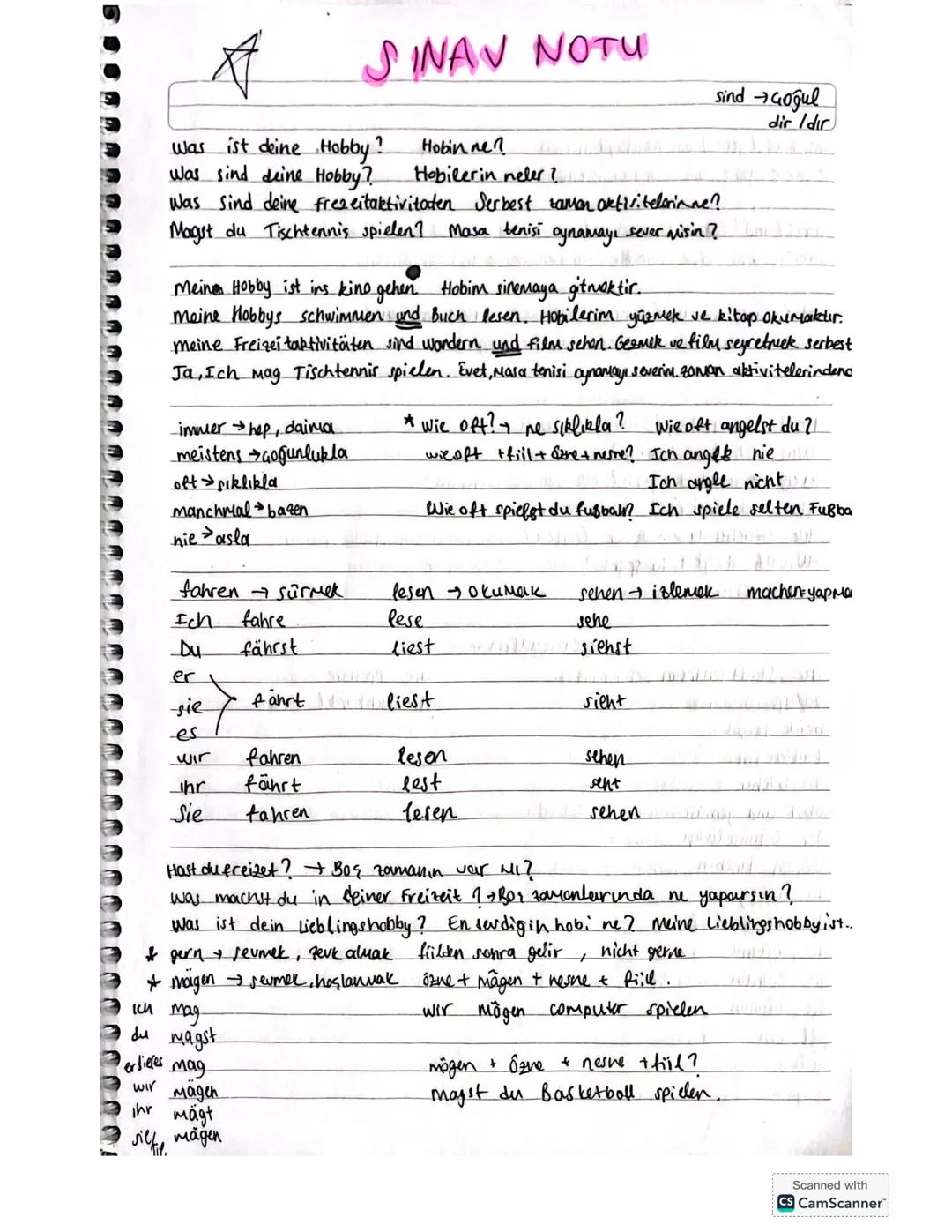Almanca Ders Notları ve Sınav Hazırlığı