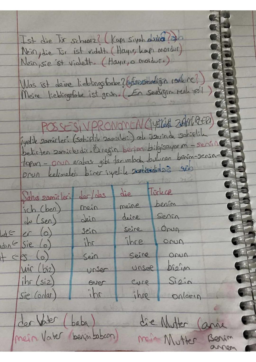 2. Unite
Der artikel (Tanlaya)=
Almancada isimlerin 3 cinsi mevcuttur ve her isim bu üç
gruptan birine dahibir. Bunlari
1) Maskulin (Eril ci