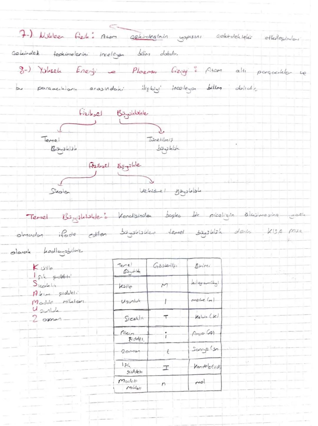 to Unite
fizik
Bilimine
Giris
fizik: Uzay, madde
ve eners
arasındaler ilişkiyi inceleyen
gözlem ve
bilim
dolina "fizik" desir
-> Cizik; makr