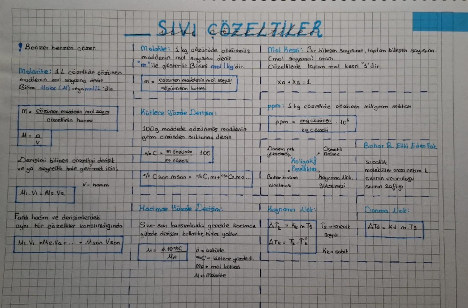 - Benzer benzen cözer
- Molarite: 11 çözellide çözunen
maddenin mol sayısına denir.
Birimi Molar (1) veyamulla 'dir.
- Ma çözünen maddenin m