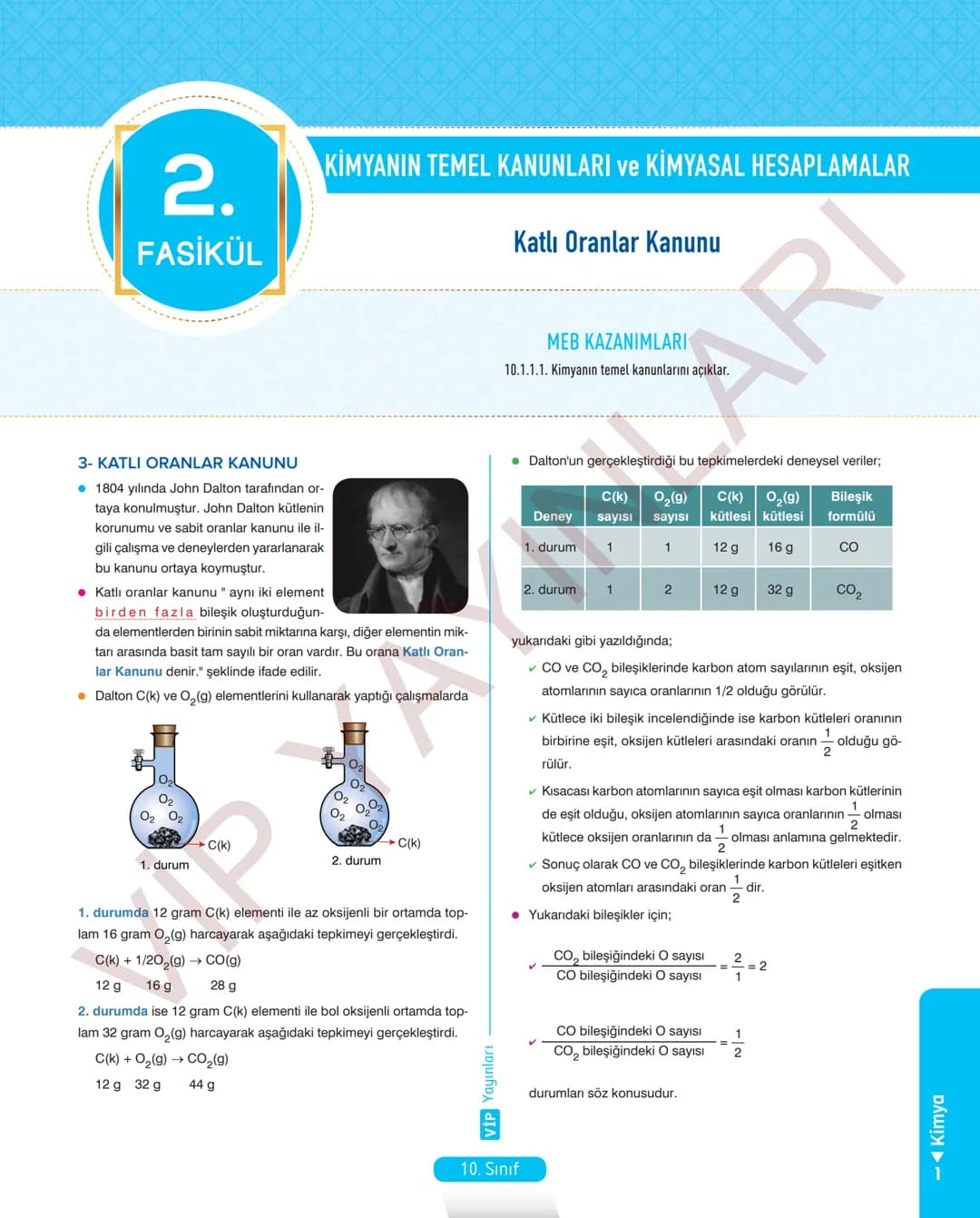 30
FASİKÜL
KİMYA
ANLATIM FASİKÜLÜ
Vمن
YAYINLARI
Etkinlikler
10
SINIF
Kavrama Testleri
Tarama Testleri
Çözümlü Örnek
Sorular
Maddeleştirilmiş