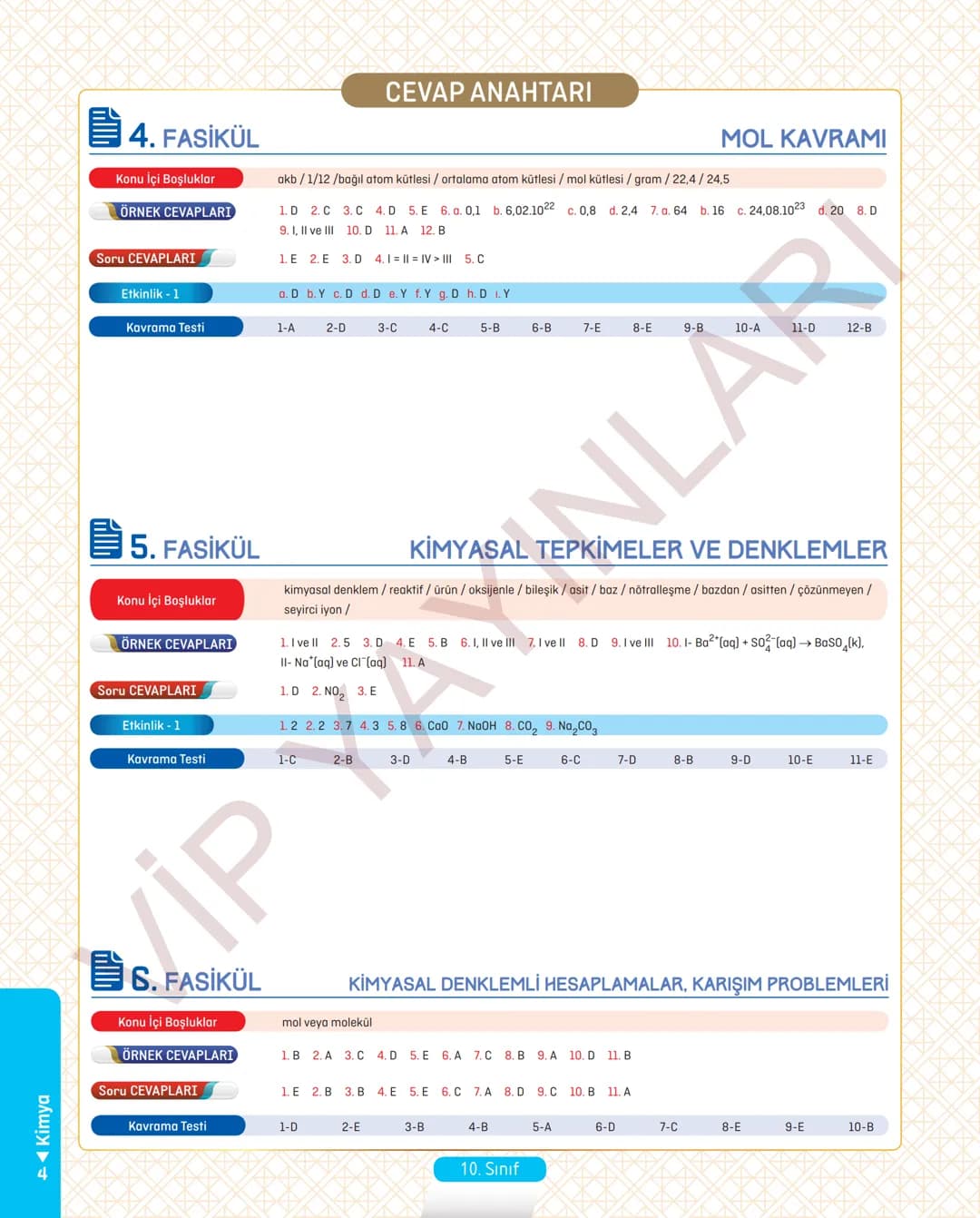 30
FASİKÜL
KİMYA
ANLATIM FASİKÜLÜ
Vمن
YAYINLARI
Etkinlikler
10
SINIF
Kavrama Testleri
Tarama Testleri
Çözümlü Örnek
Sorular
Maddeleştirilmiş