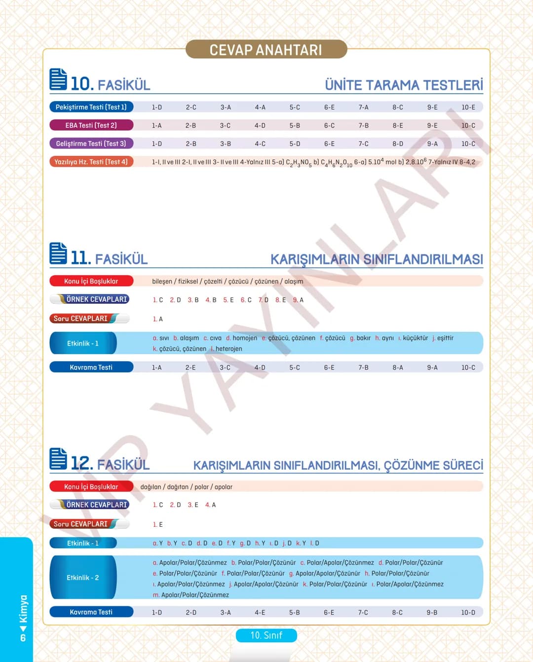 30
FASİKÜL
KİMYA
ANLATIM FASİKÜLÜ
Vمن
YAYINLARI
Etkinlikler
10
SINIF
Kavrama Testleri
Tarama Testleri
Çözümlü Örnek
Sorular
Maddeleştirilmiş