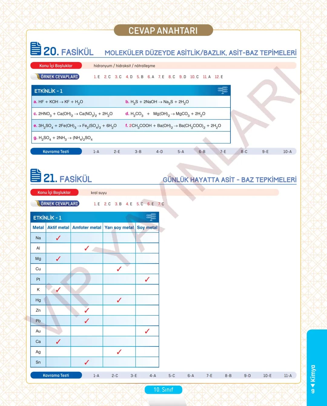 30
FASİKÜL
KİMYA
ANLATIM FASİKÜLÜ
Vمن
YAYINLARI
Etkinlikler
10
SINIF
Kavrama Testleri
Tarama Testleri
Çözümlü Örnek
Sorular
Maddeleştirilmiş