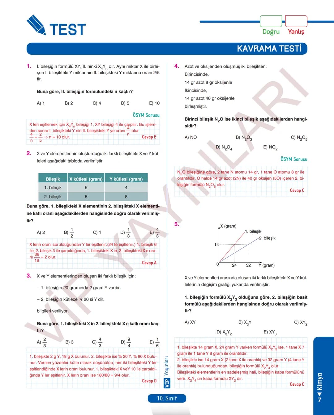 30
FASİKÜL
KİMYA
ANLATIM FASİKÜLÜ
Vمن
YAYINLARI
Etkinlikler
10
SINIF
Kavrama Testleri
Tarama Testleri
Çözümlü Örnek
Sorular
Maddeleştirilmiş