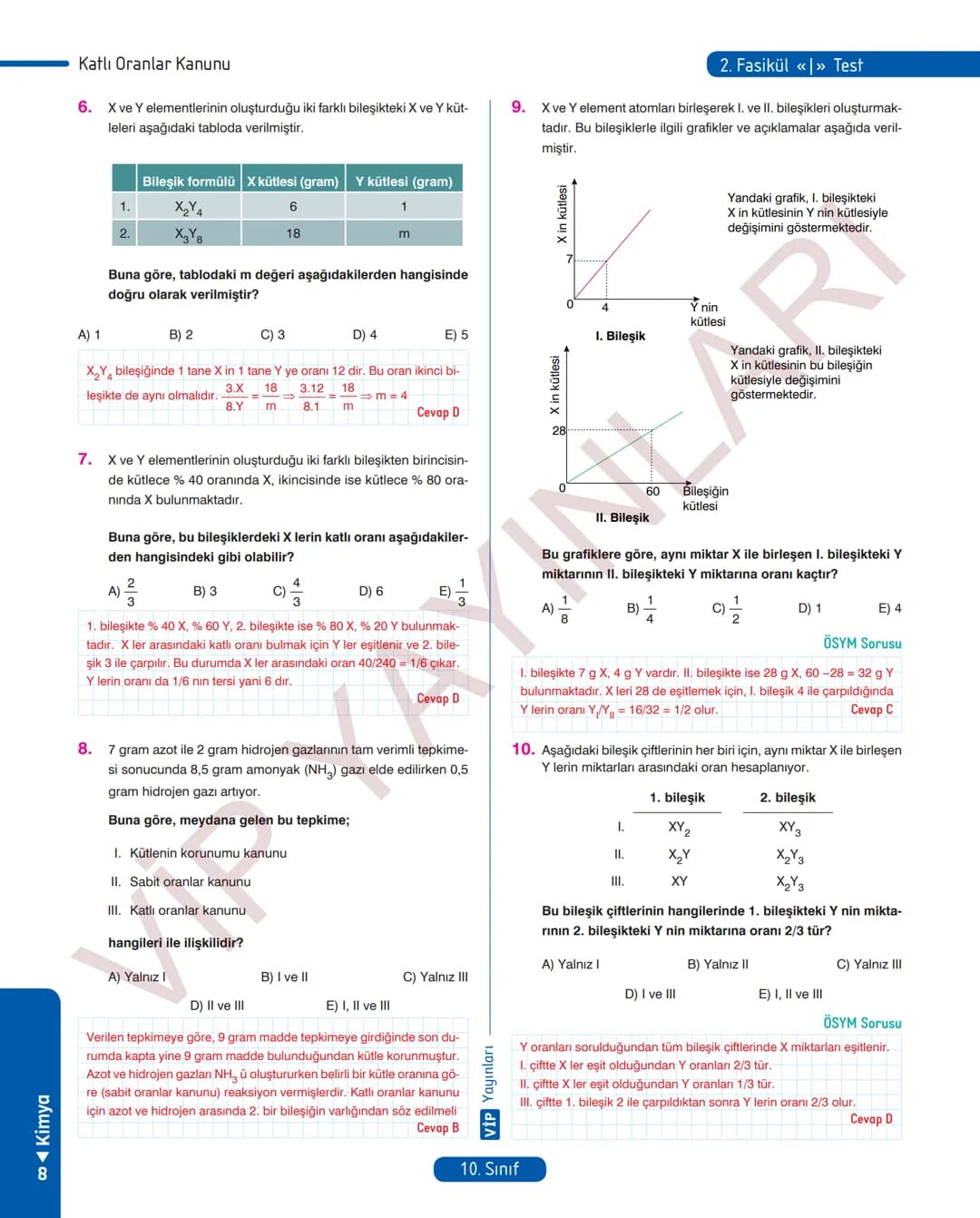 30
FASİKÜL
KİMYA
ANLATIM FASİKÜLÜ
Vمن
YAYINLARI
Etkinlikler
10
SINIF
Kavrama Testleri
Tarama Testleri
Çözümlü Örnek
Sorular
Maddeleştirilmiş