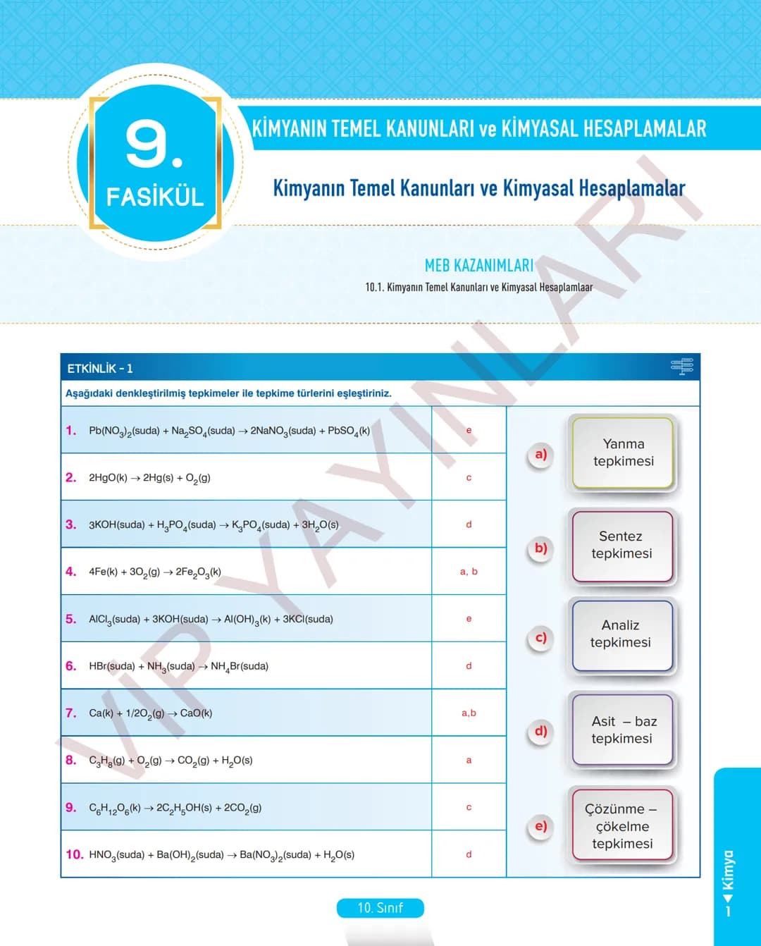 30
FASİKÜL
KİMYA
ANLATIM FASİKÜLÜ
Vمن
YAYINLARI
Etkinlikler
10
SINIF
Kavrama Testleri
Tarama Testleri
Çözümlü Örnek
Sorular
Maddeleştirilmiş