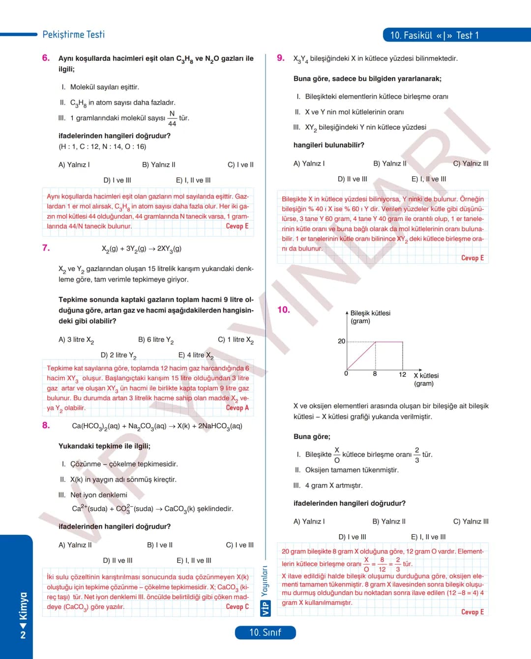 30
FASİKÜL
KİMYA
ANLATIM FASİKÜLÜ
Vمن
YAYINLARI
Etkinlikler
10
SINIF
Kavrama Testleri
Tarama Testleri
Çözümlü Örnek
Sorular
Maddeleştirilmiş