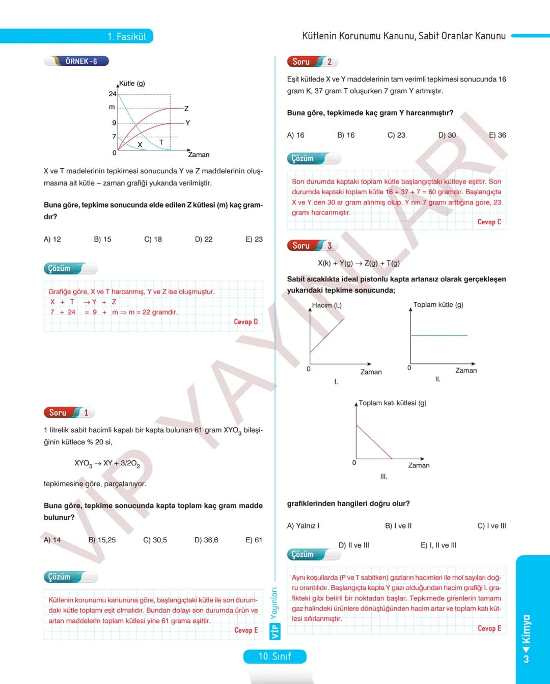 30
FASİKÜL
KİMYA
ANLATIM FASİKÜLÜ
Vمن
YAYINLARI
Etkinlikler
10
SINIF
Kavrama Testleri
Tarama Testleri
Çözümlü Örnek
Sorular
Maddeleştirilmiş